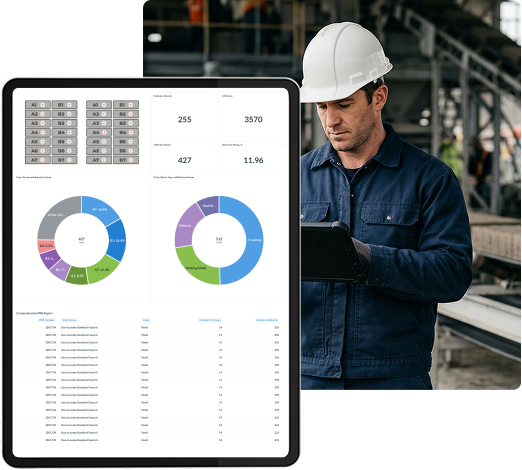 AI Operational Visibility & Analytics