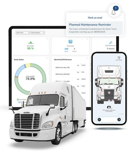 AI Predictive Equipment Maintenance