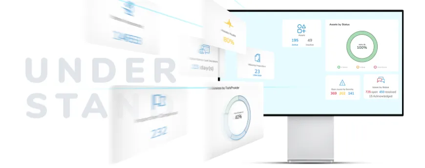 ROO.AI dashboards with live frontline KPIs